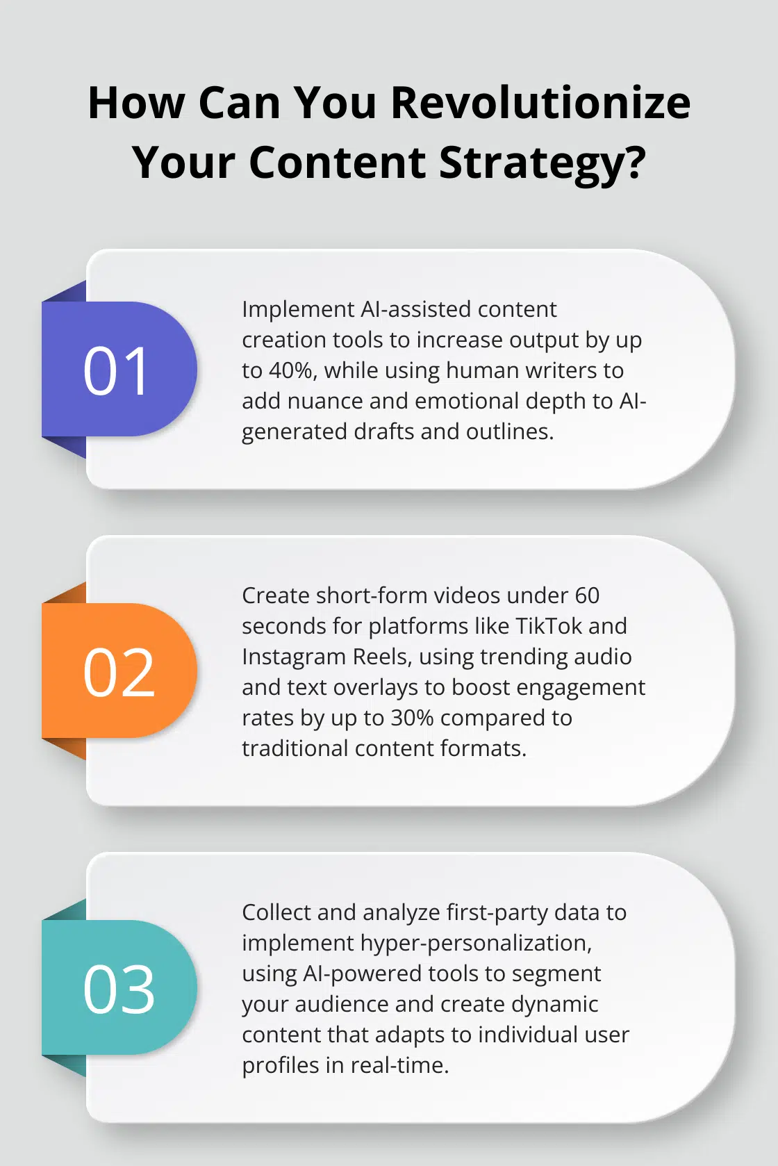 Fact - How Can You Revolutionize Your Content Strategy?