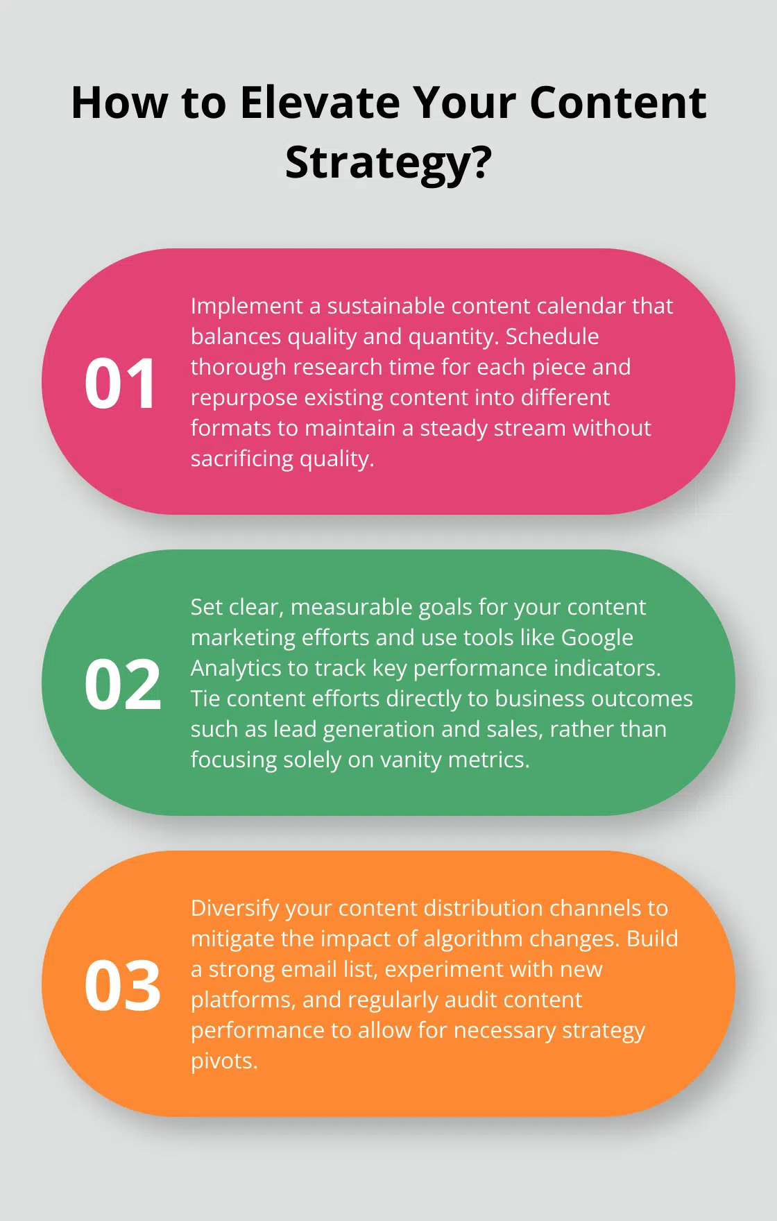 Fact - How to Elevate Your Content Strategy?