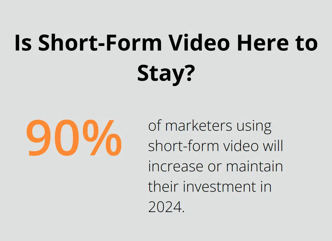 Is Short-Form Video Here to Stay?