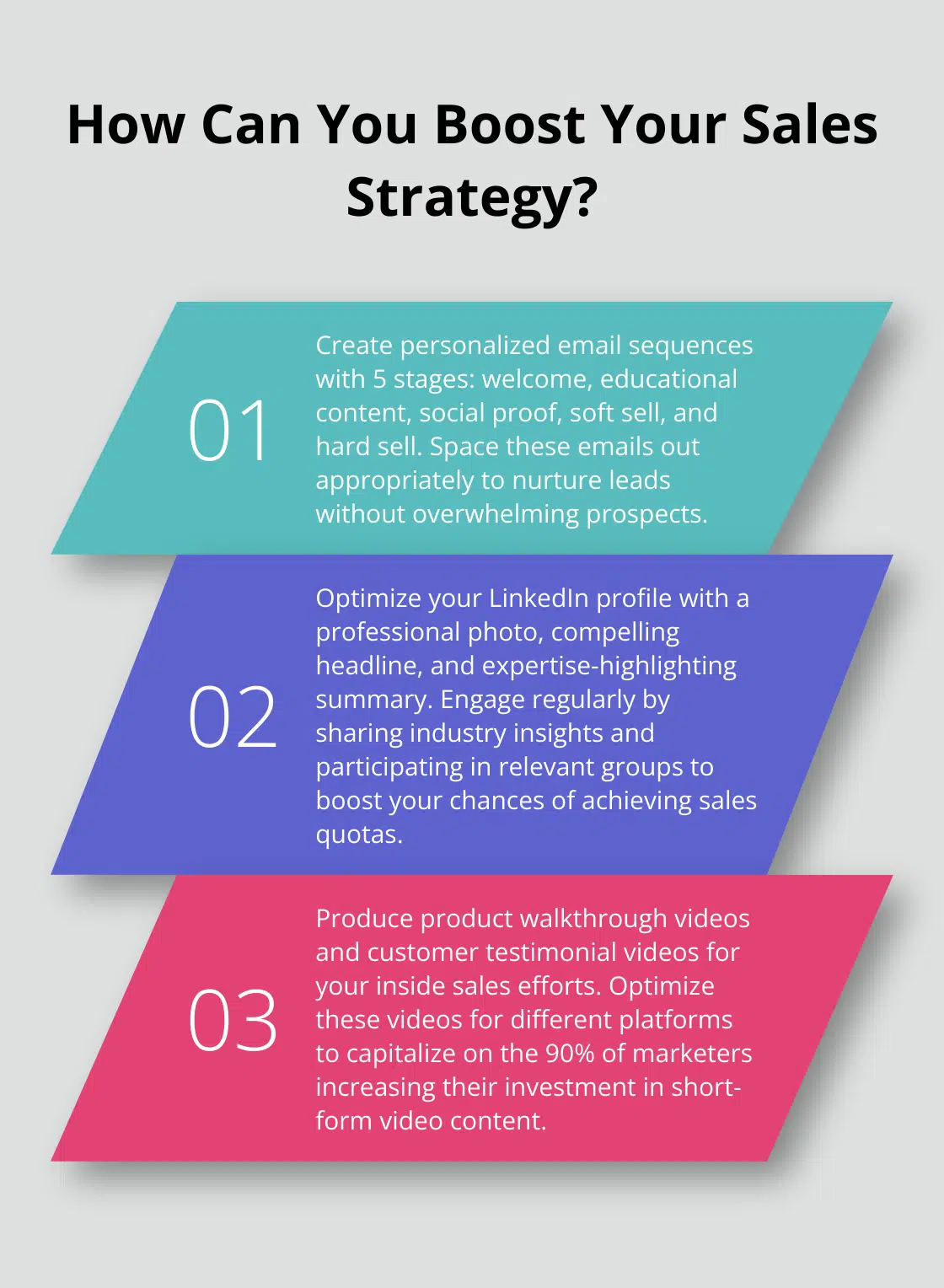 Fact - How Can You Boost Your Sales Strategy?