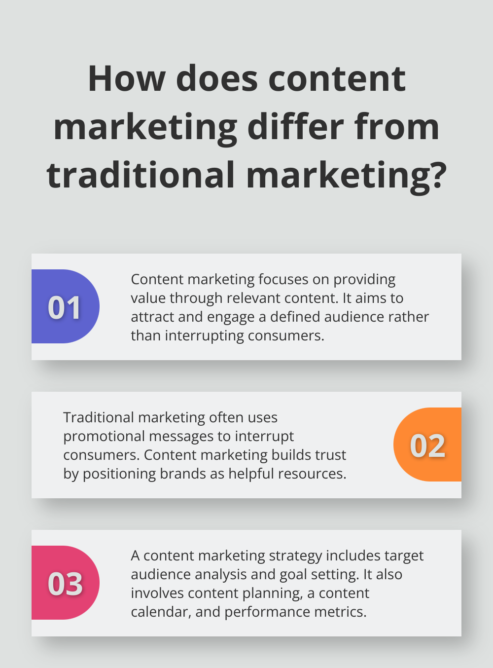 Fact - How does content marketing differ from traditional marketing?
