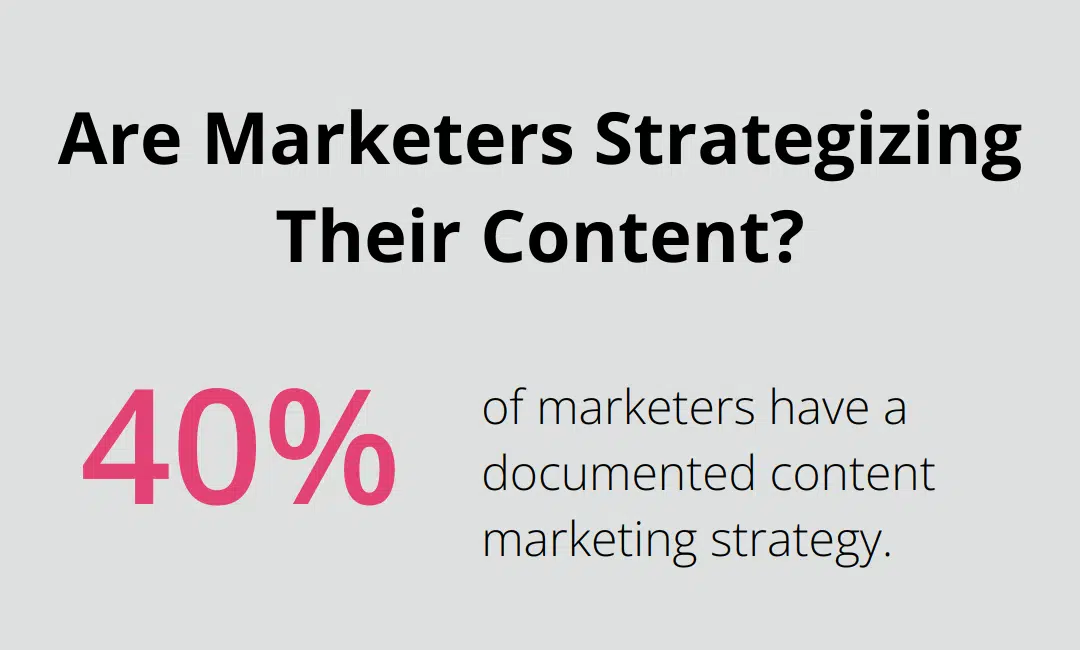 Are Marketers Strategizing Their Content?