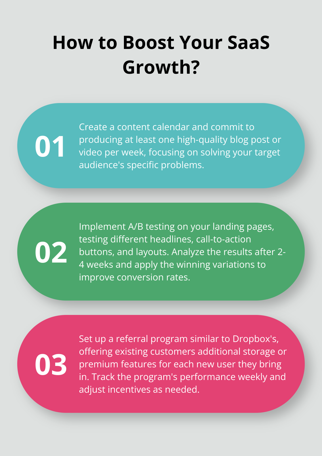 Fact - How to Boost Your SaaS Growth?