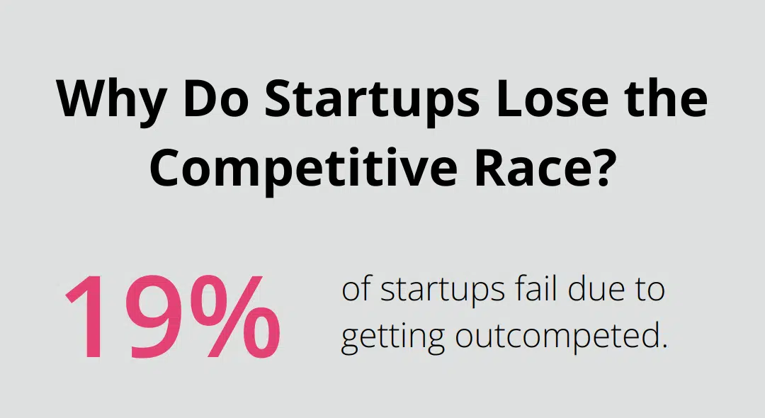 Why Do Startups Lose the Competitive Race?