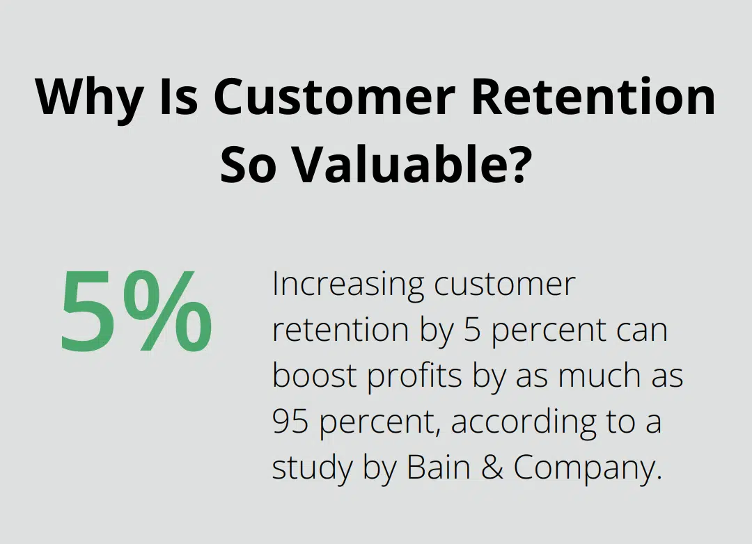 Why Is Customer Retention So Valuable?