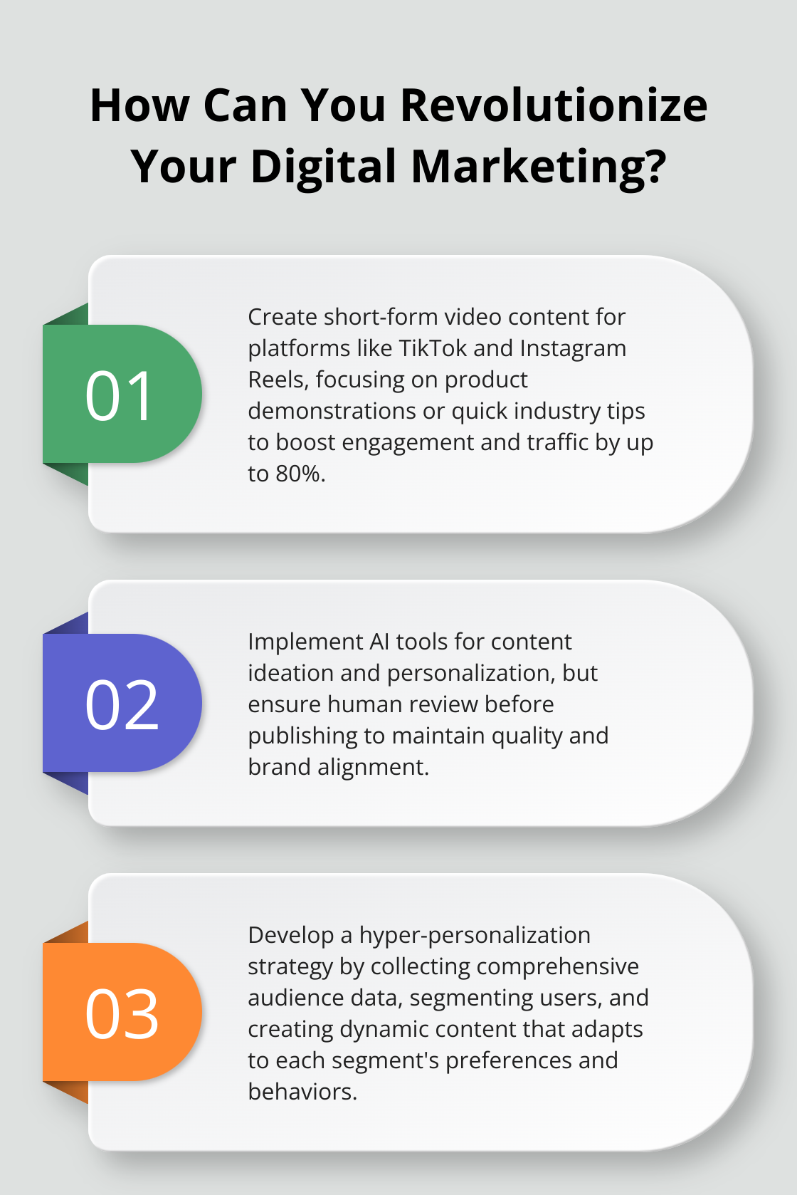 Fact - How Can You Revolutionize Your Digital Marketing?