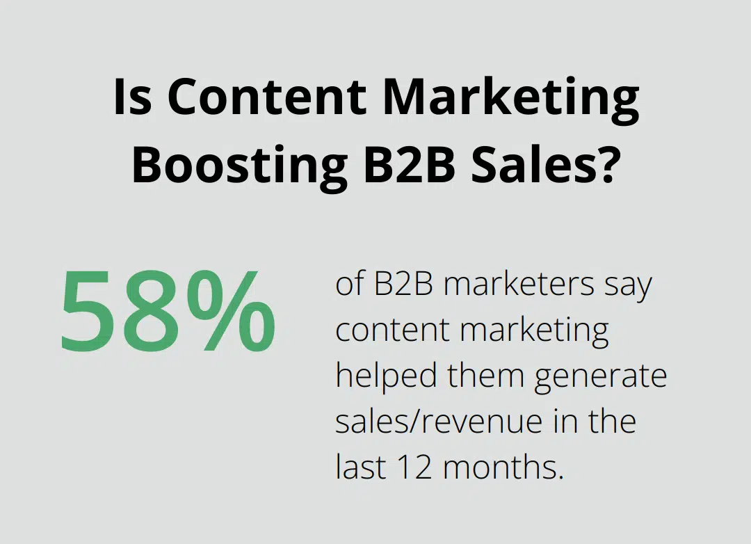 Is Content Marketing Boosting B2B Sales?