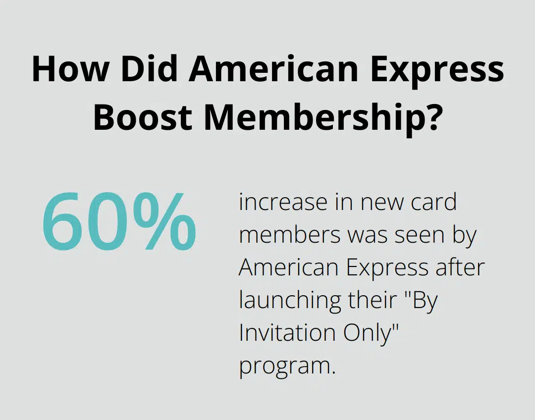 How Did American Express Boost Membership?