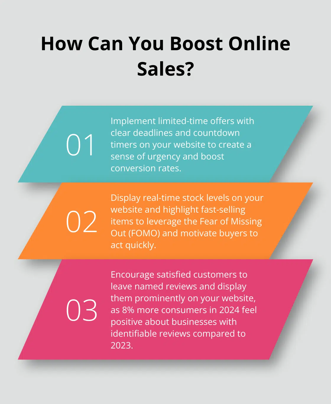 Fact - How Can You Boost Online Sales?