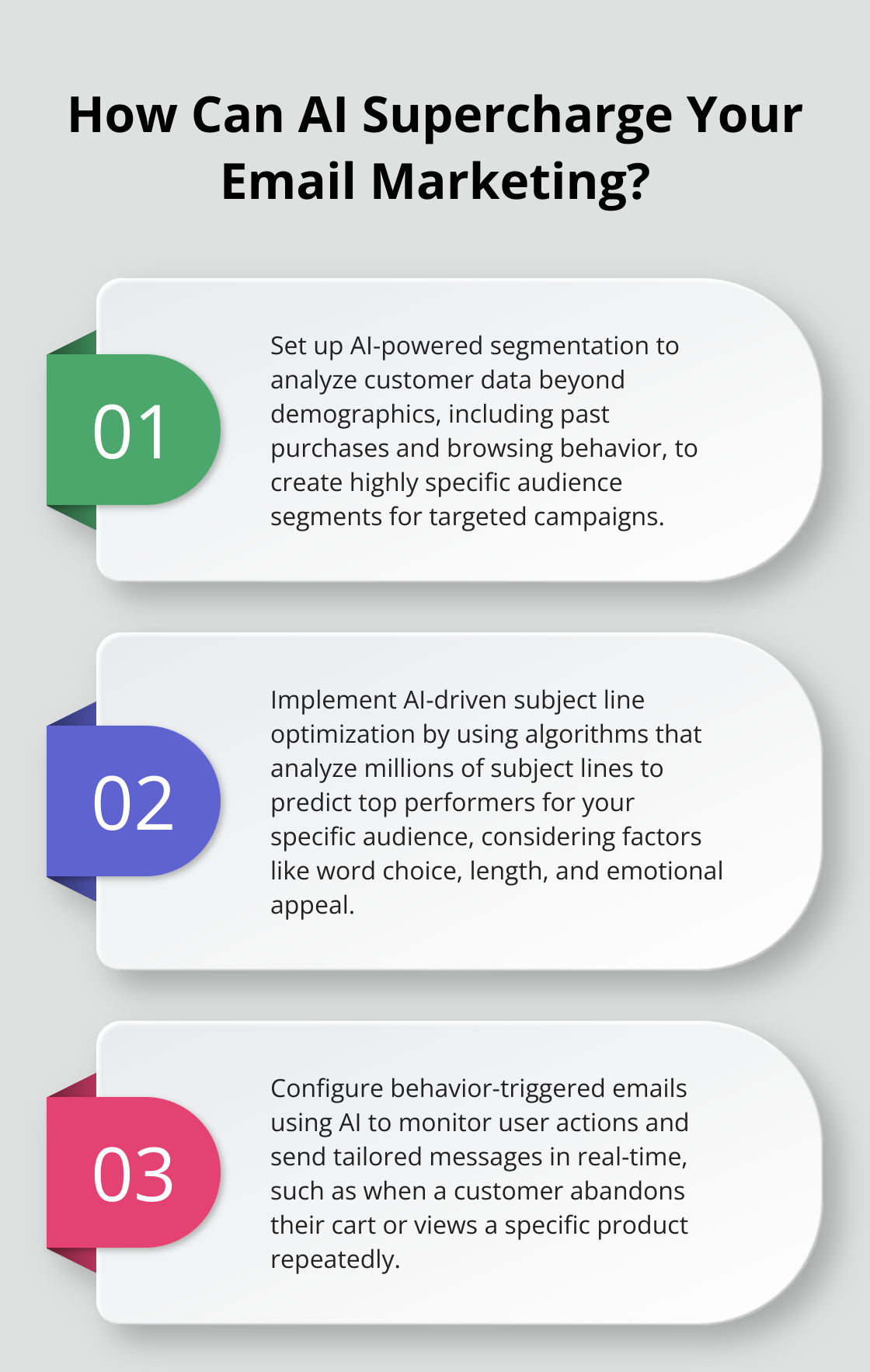 Fact - How Can AI Supercharge Your Email Marketing?