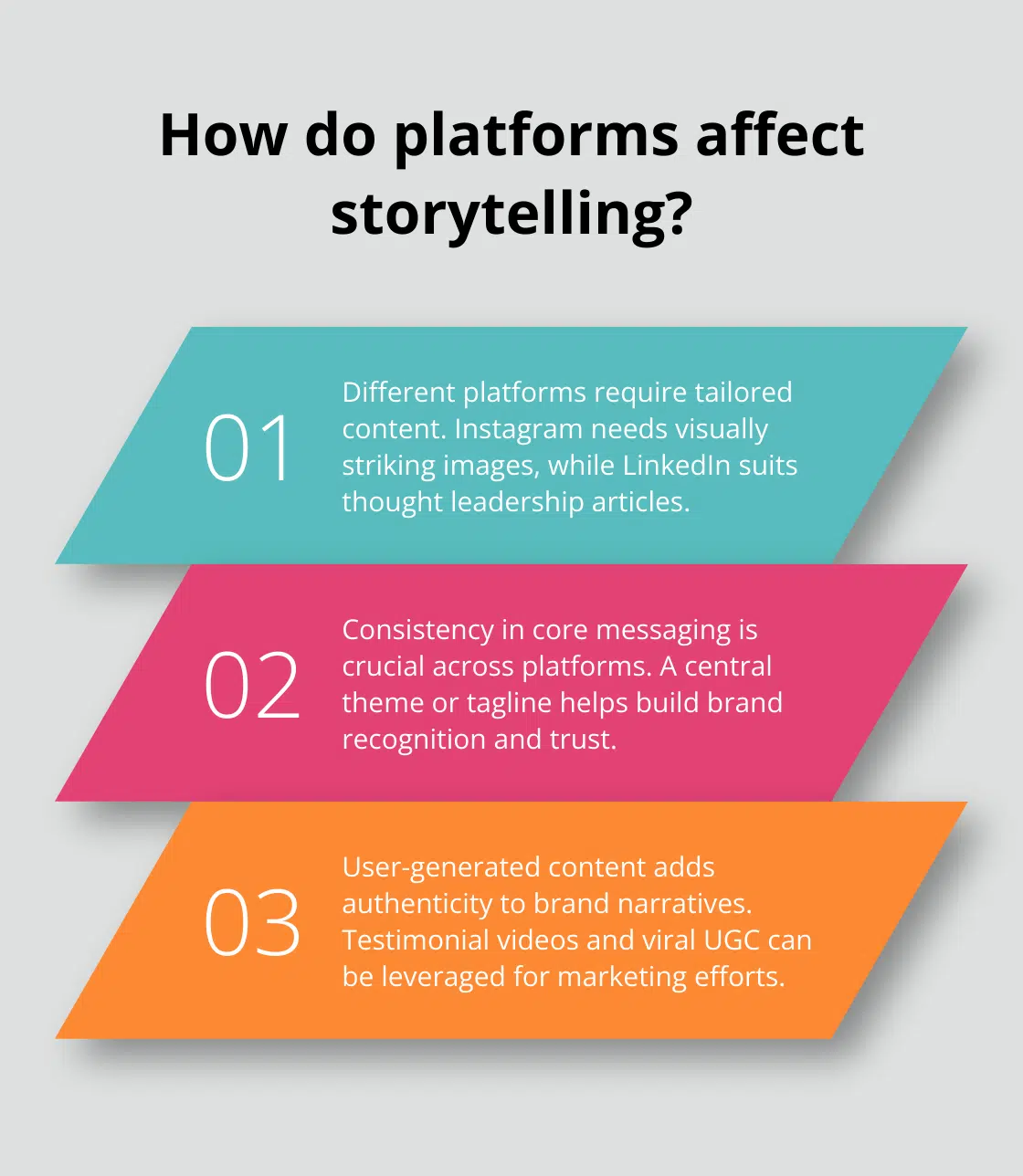 Fact - How do platforms affect storytelling?