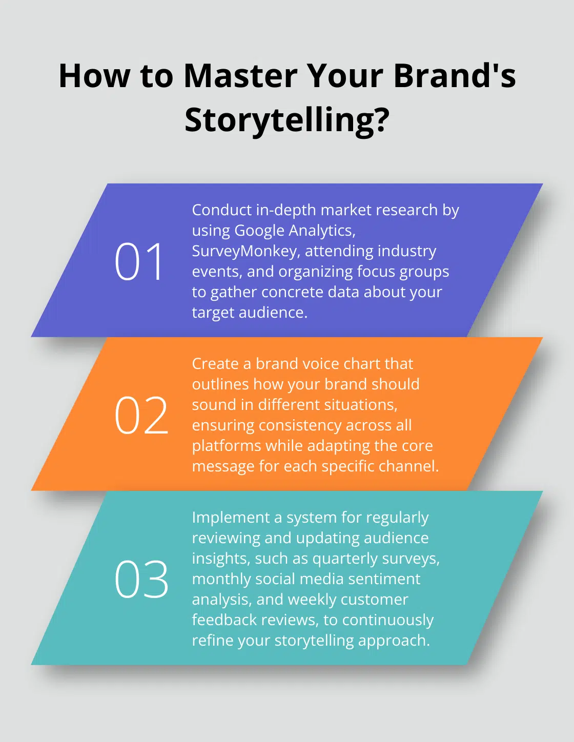 Fact - How to Master Your Brand's Storytelling?