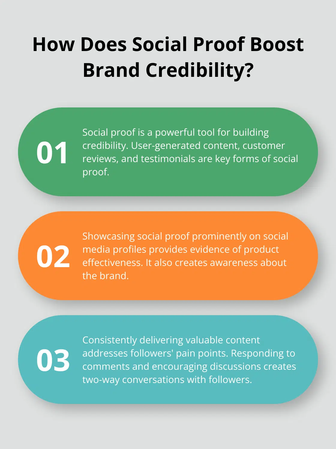 Fact - How Does Social Proof Boost Brand Credibility?
