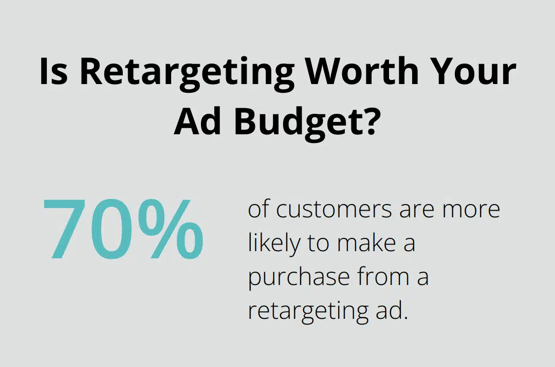 Is Retargeting Worth Your Ad Budget?