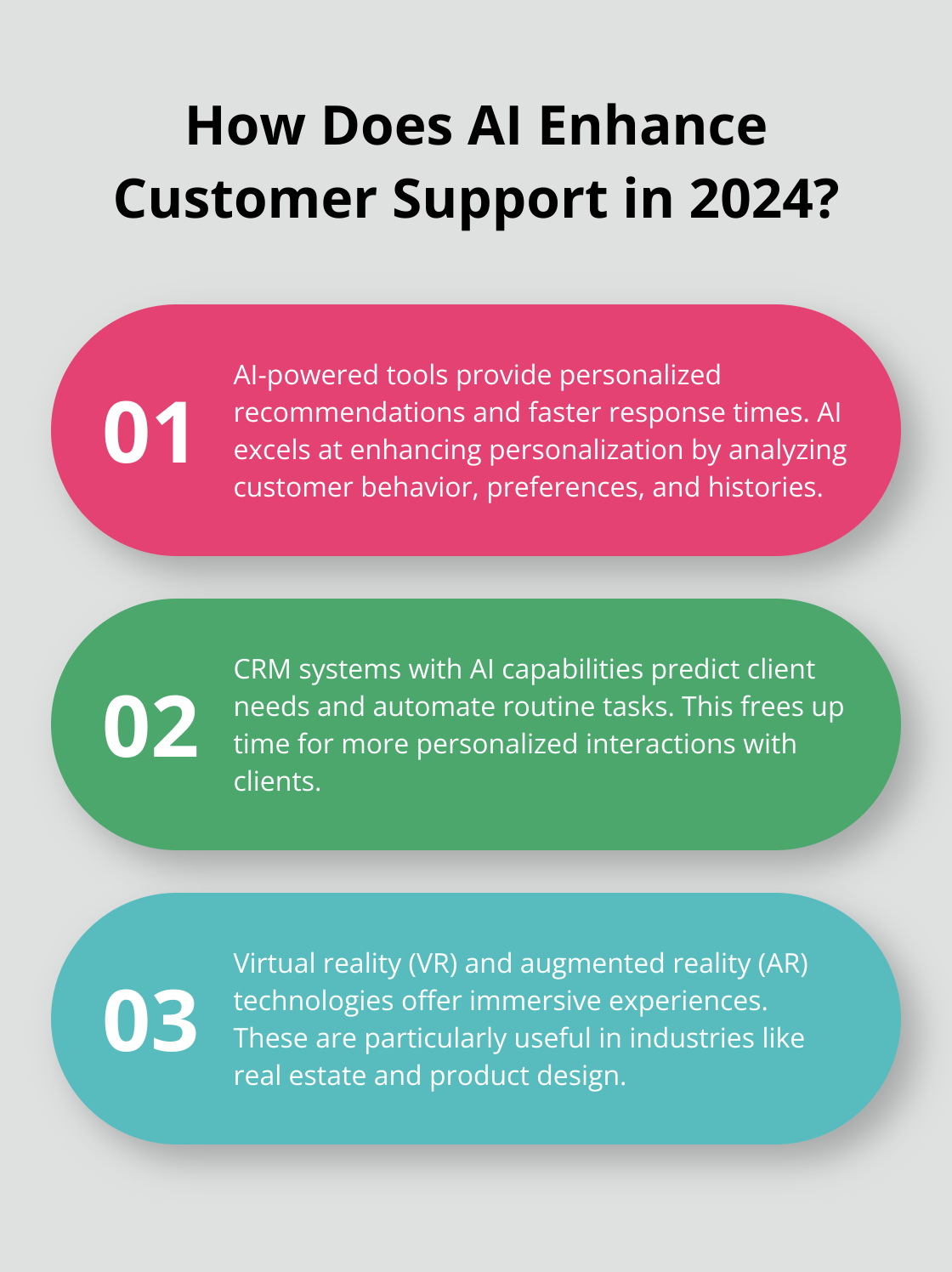 Fact - How Does AI Enhance Customer Support in 2024?