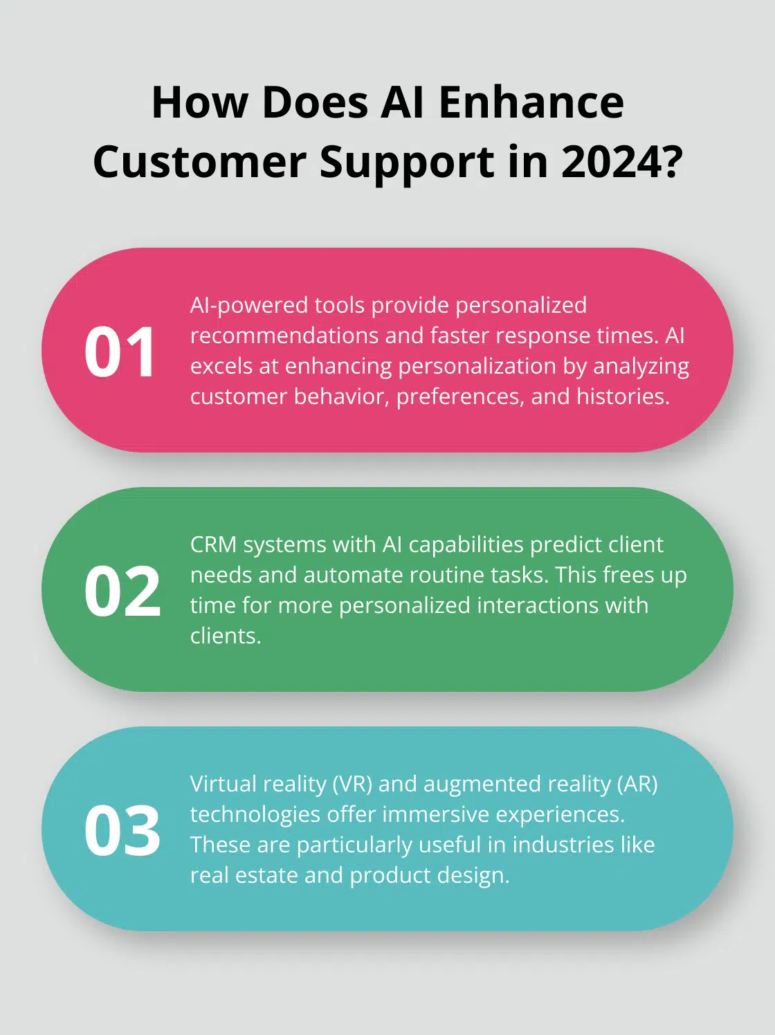 Fact - How Does AI Enhance Customer Support in 2024?