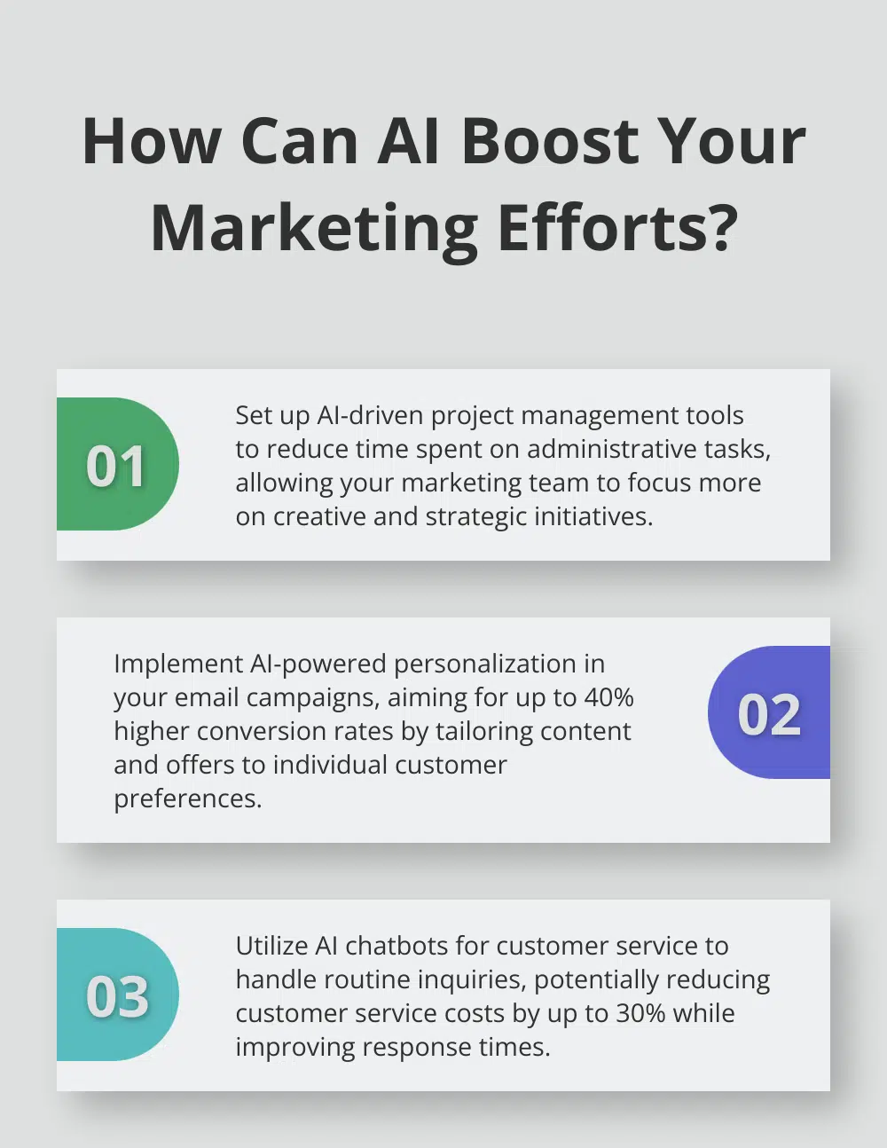 Fact - How Can AI Boost Your Marketing Efforts?