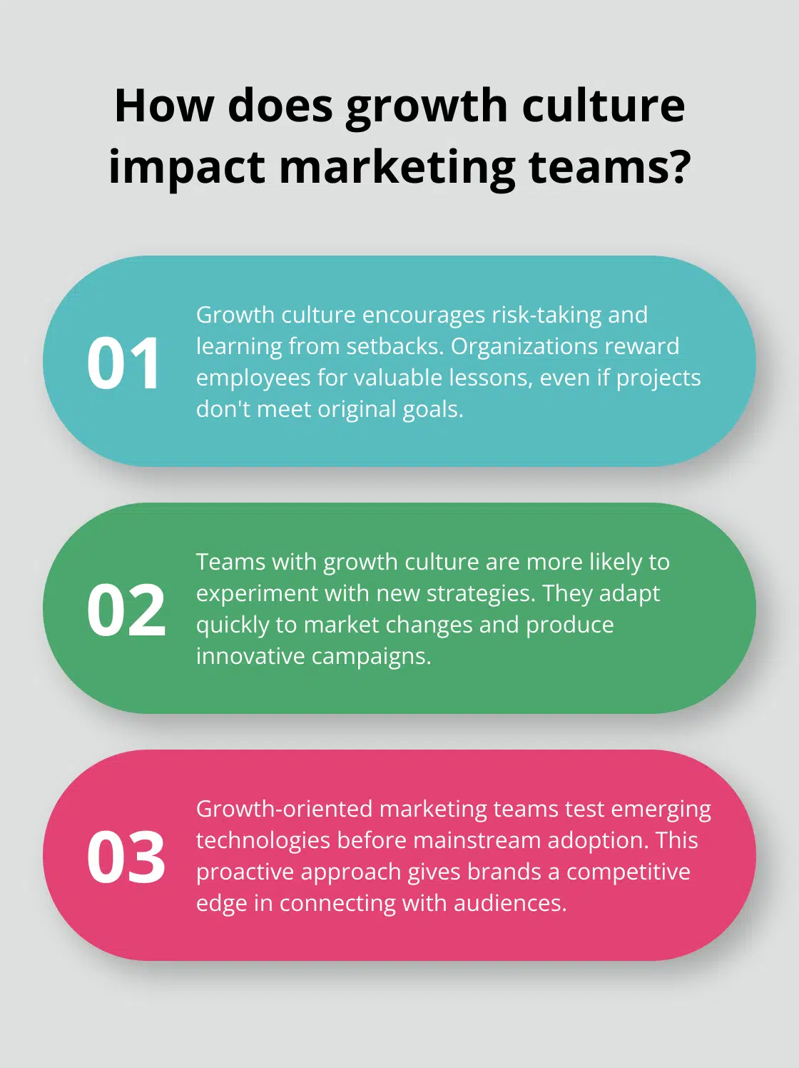 Infographic: How does growth culture impact marketing teams?