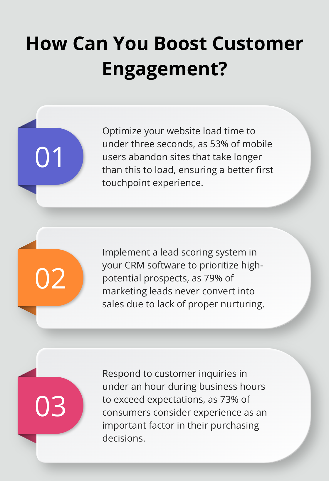 Infographic: How Can You Boost Customer Engagement?