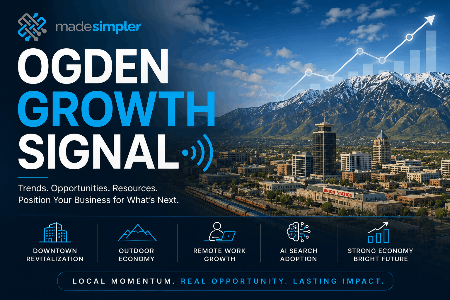 image1 Downtown Ogden, Utah with growth trends, AI search signals, and business opportunity indicators for the 2026 marketing landscape.